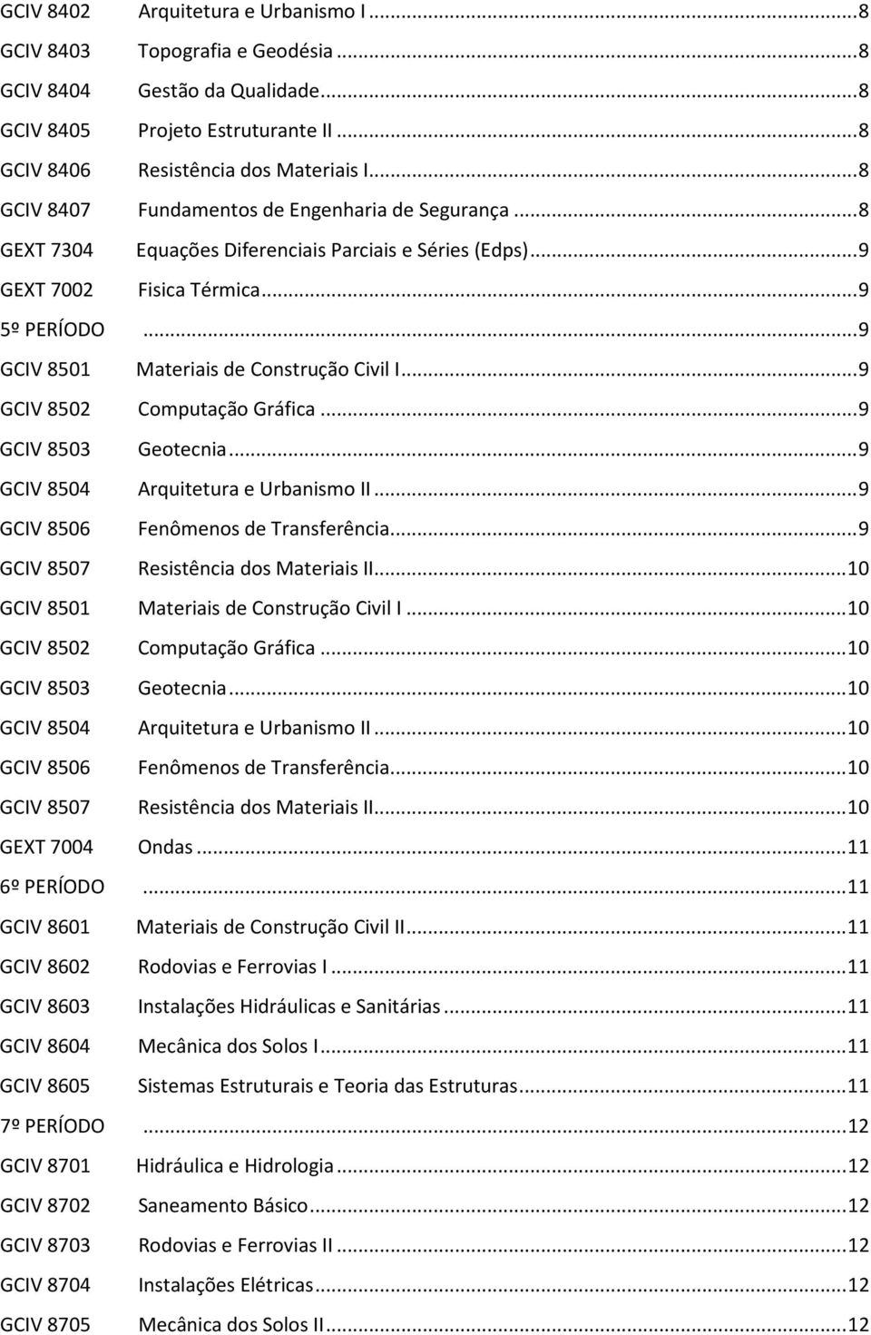 .. 9 GCIV 8501 Materiais de Construção Civil I... 9 GCIV 8502 Computação Gráfica... 9 GCIV 8503 Geotecnia... 9 GCIV 8504 Arquitetura e Urbanismo II... 9 GCIV 8506 Fenômenos de Transferência.