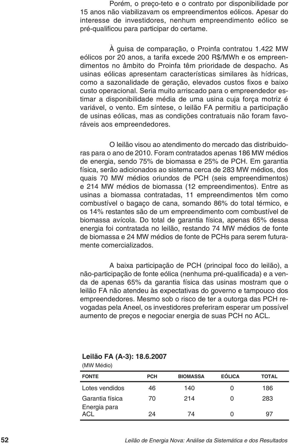 422 MW eólicos por 20 anos, a tarifa excede 200 R$/MWh e os empreendimentos no âmbito do Proinfa têm prioridade de despacho.