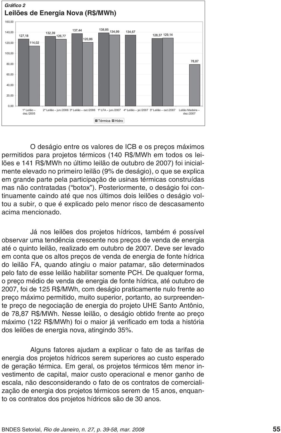 /2007 O deságio entre os valores de ICB e os preços máximos permitidos para projetos térmicos (140 R$/MWh em todos os leilões e 141 R$/MWh no último leilão de outubro de 2007) foi inicialmente