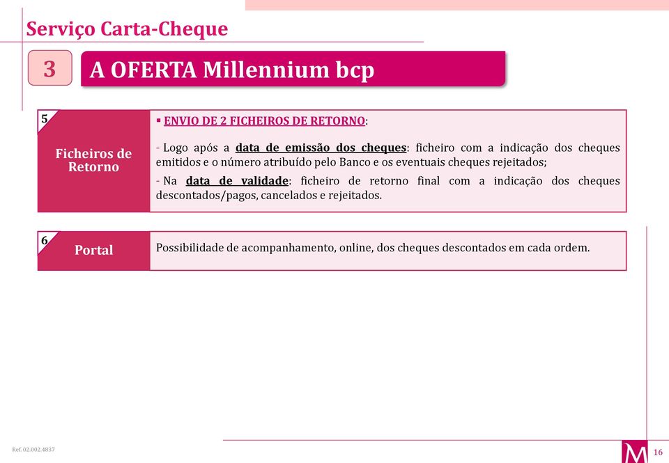 rejeitados; Na data de validade: ficheiro de retorno final com a indicação dos cheques descontados/pagos,