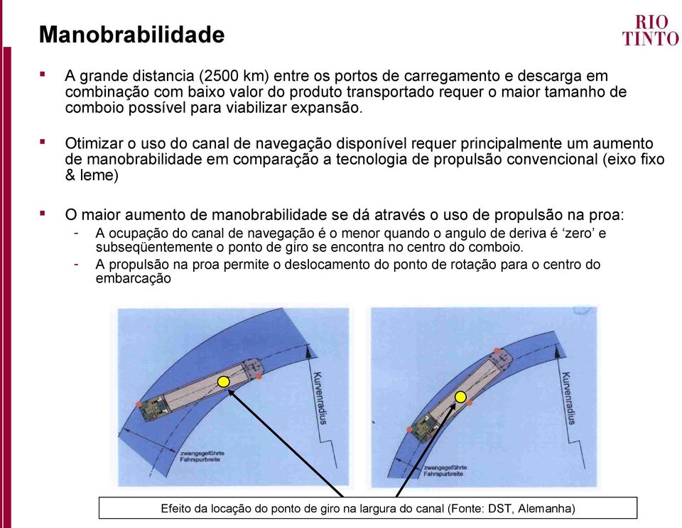 Otimizar o uso do canal de navegação disponível requer principalmente um aumento de manobrabilidade em comparação a tecnologia de propulsão convencional (eixo fixo & leme) O maior aumento de