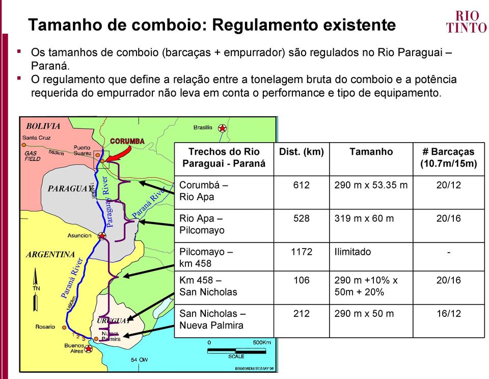 BOLIVIA Trechos do Rio Paraguai - Paraná Par aná R iver ARGENTINA URUGUAY Tamanho # Barcaças (10.7m/15m) Corumbá Rio Apa 612 290 m x 53.