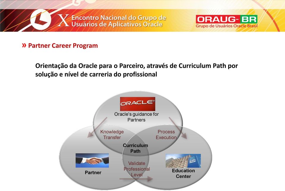 profissional Oracle's guidance for Partners Knowledge Transfer