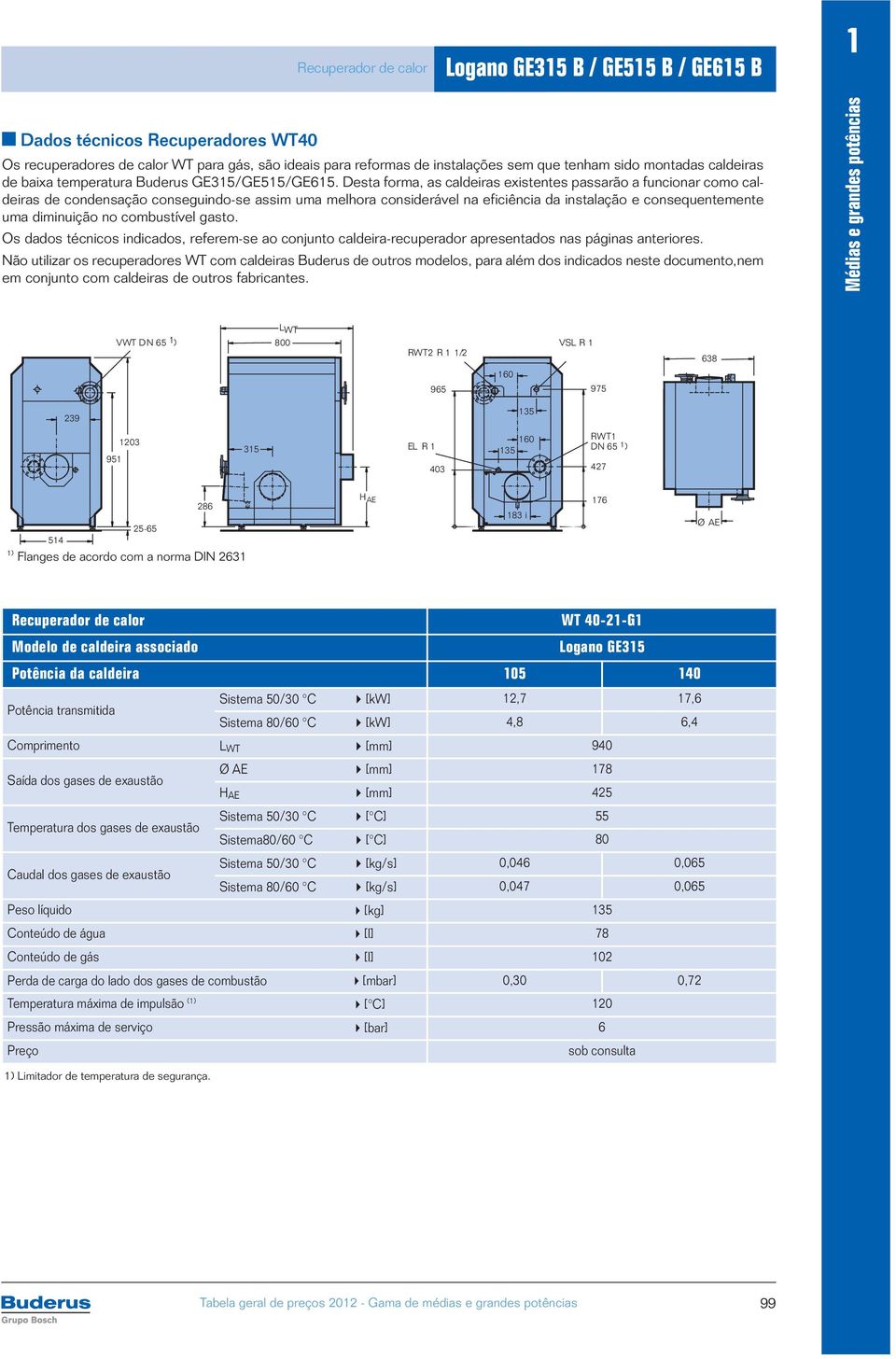 combustível gasto. Os dados técnicos indicados, referem-se ao conjunto caldeira-recuperador apresentados nas páginas anteriores.