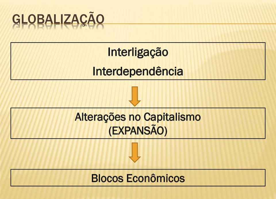 Interdependência