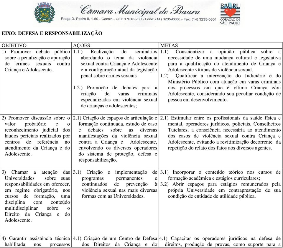 e a configuração atual da legislação penal sobre crimes sexuais. 1.2 ) Promoção de debates para a criação de varas criminais especializadas em violência sexual de crianças e adolescentes; 1.