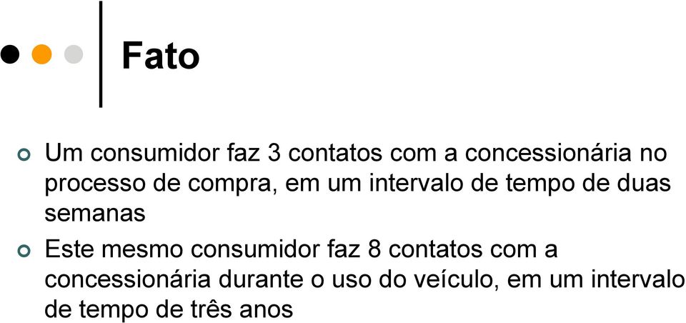 semanas Este mesmo consumidor faz 8 contatos com a