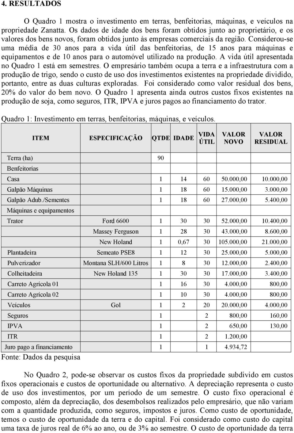 Considerou-se uma média de 30 anos para a vida útil das benfeitorias, de 15 anos para máquinas e equipamentos e de 10 anos para o automóvel utilizado na produção.