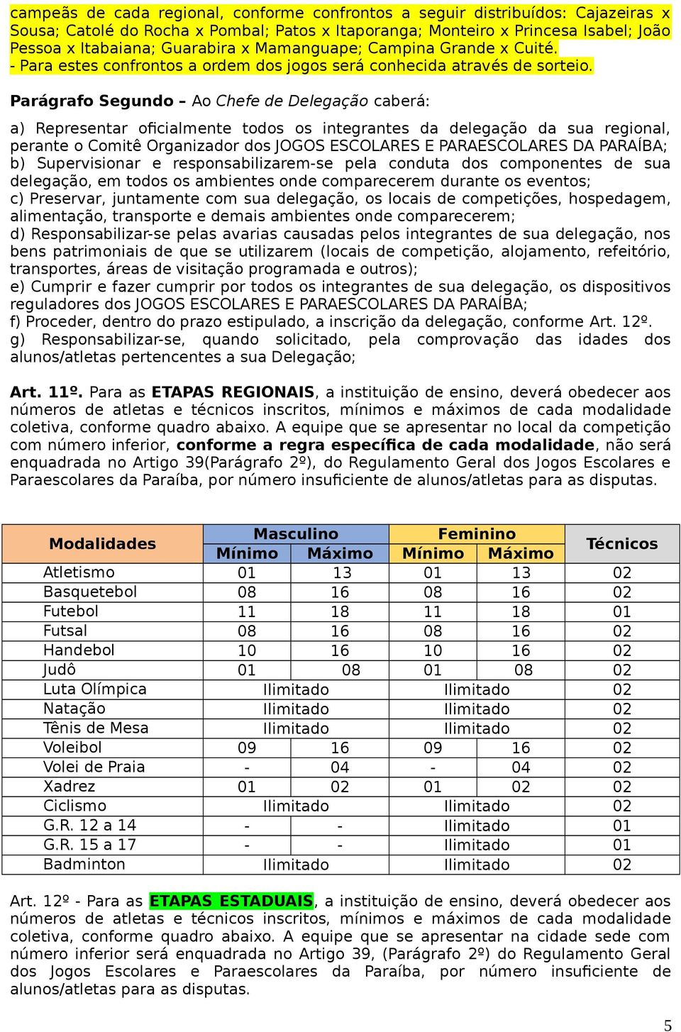 Parágrafo Segundo Ao Chefe de Delegação caberá: a) Representar oficialmente todos os integrantes da delegação da sua regional, perante o Comitê Organizador dos JOGOS ESCOLARES E PARAESCOLARES DA