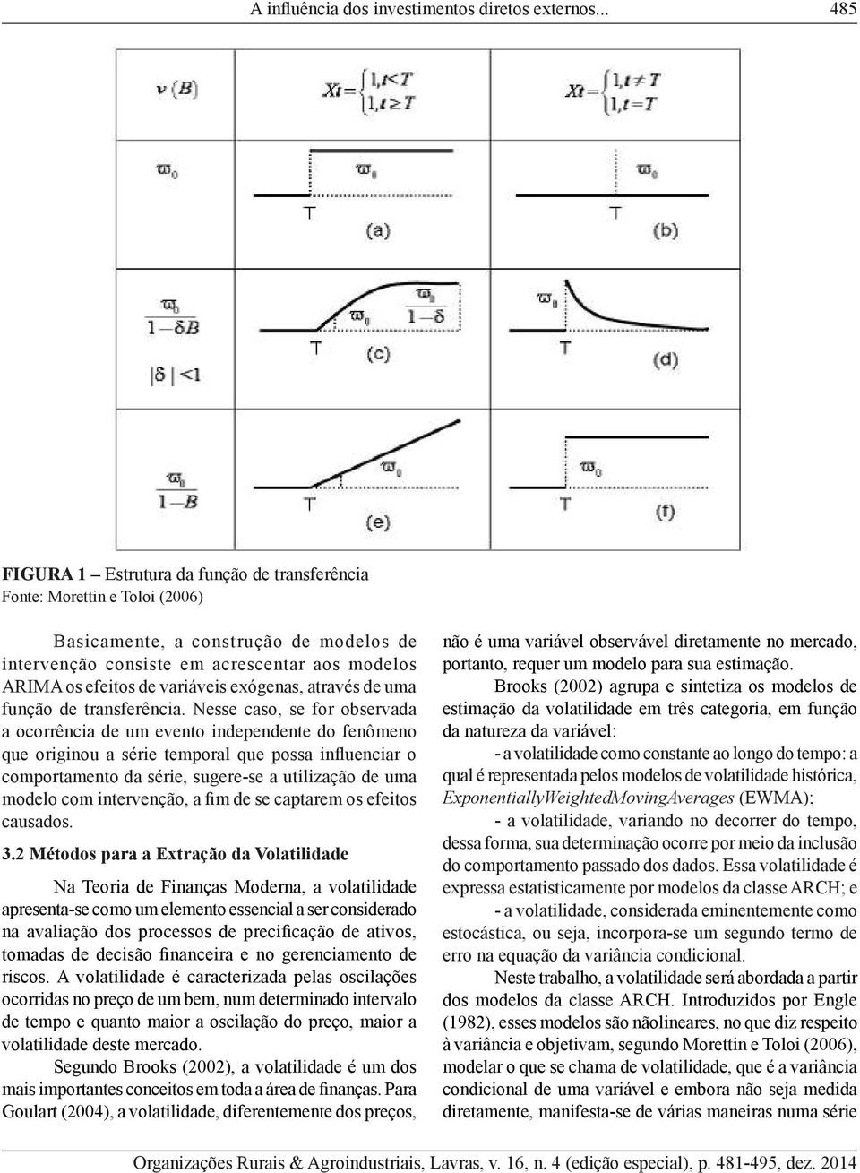 aravés de uma função de ransferência.