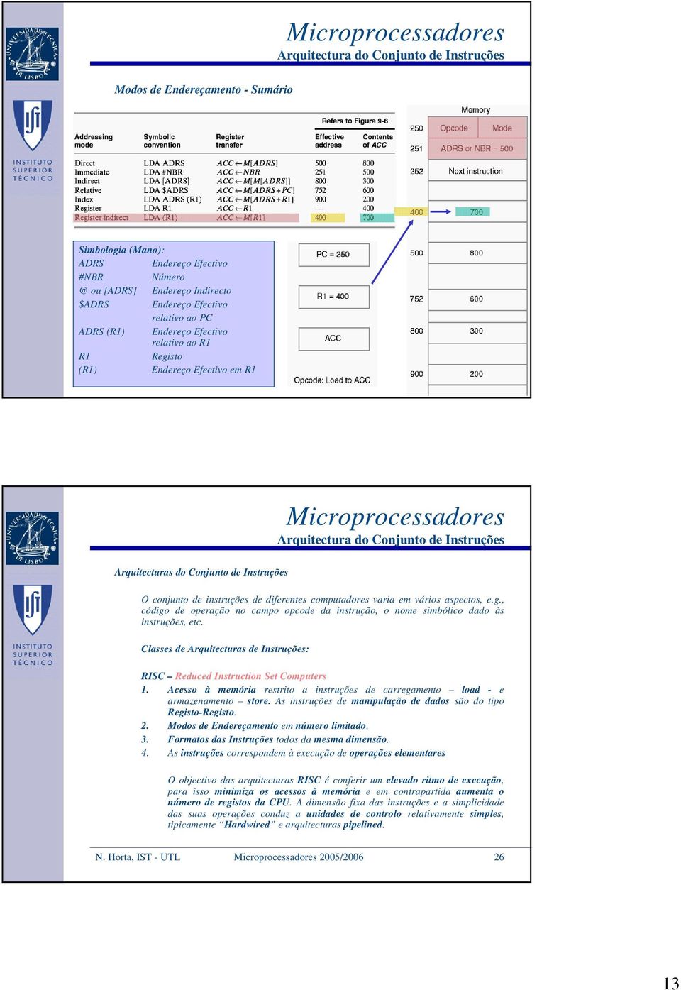 Classes de Arquitecturas de Instruções: RISC Reduced Instruction Set Computers 1. Acesso à memória restrito a instruções de carregamento load - e armazenamento store.