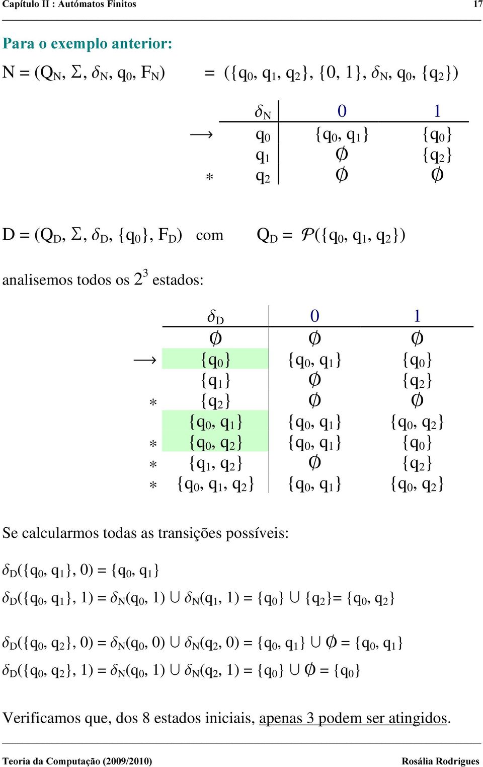 0,q 1 } {q 0,q 2 } Se calcularmos todas as transições possíveis: G D ({q 0,q 1 }, 0) = {q 0,q 1 } G D ({q 0,q 1 }, 1) = G N (q 0,1) ªG N (q 1,1) = {q 0 } ª {q 2 }= {q 0,q 2 } G D ({q 0,q 2
