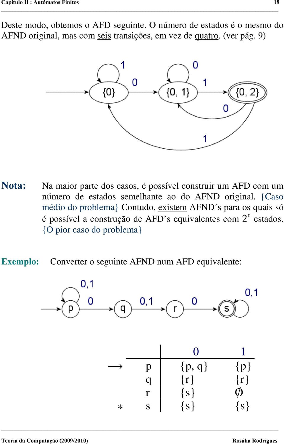 9) 1RWD Na maior parte dos casos, é possível construir um AFD com um número de estados semelhante ao do AFND original.