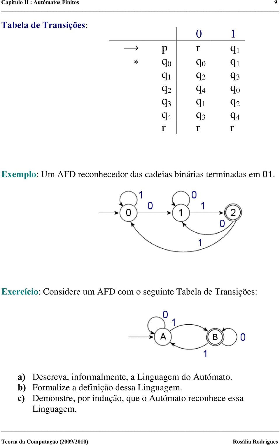 ([HUFtFLR: Considere um AFD com o seguinte Tabela de Transições: D Descreva, informalmente, a