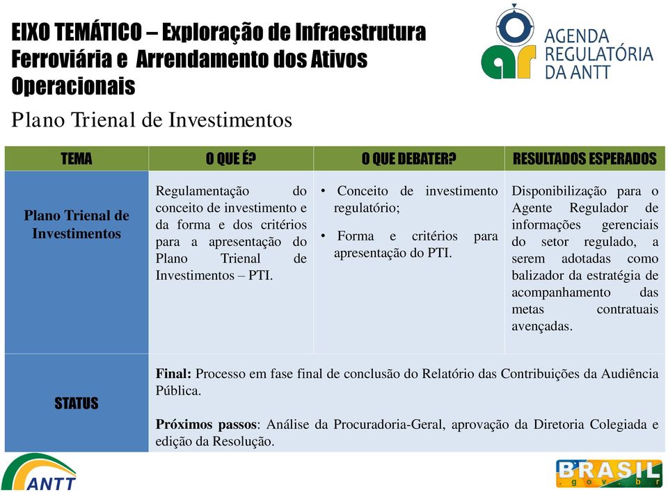 Disponibilização para o Agente Regulador de informações gerenciais do setor regulado, a serem adotadas como balizador da estratégia de acompanhamento das metas contratuais avençadas.