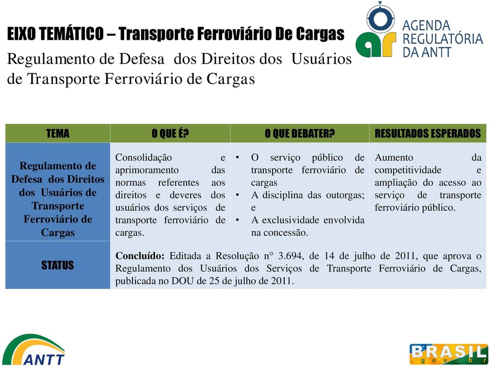 O serviço público de transporte ferroviário de cargas A disciplina das outorgas; e A exclusividade envolvida na concessão.