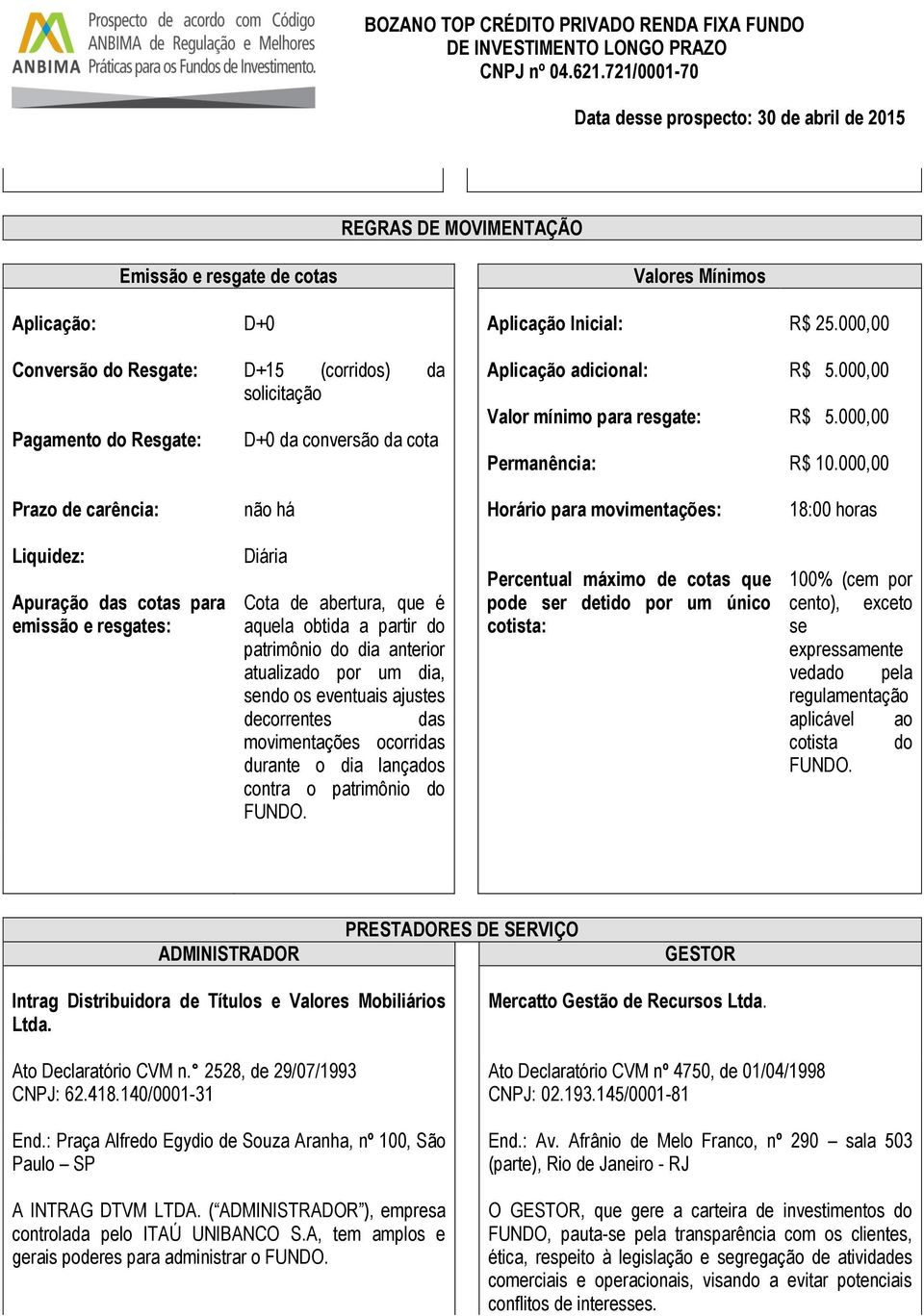 000,00 Prazo de carência: não há Horário para movimentações: 18:00 horas Liquidez: Apuração das cotas para emissão e resgates: Diária Cota de abertura, que é aquela obtida a partir do patrimônio do