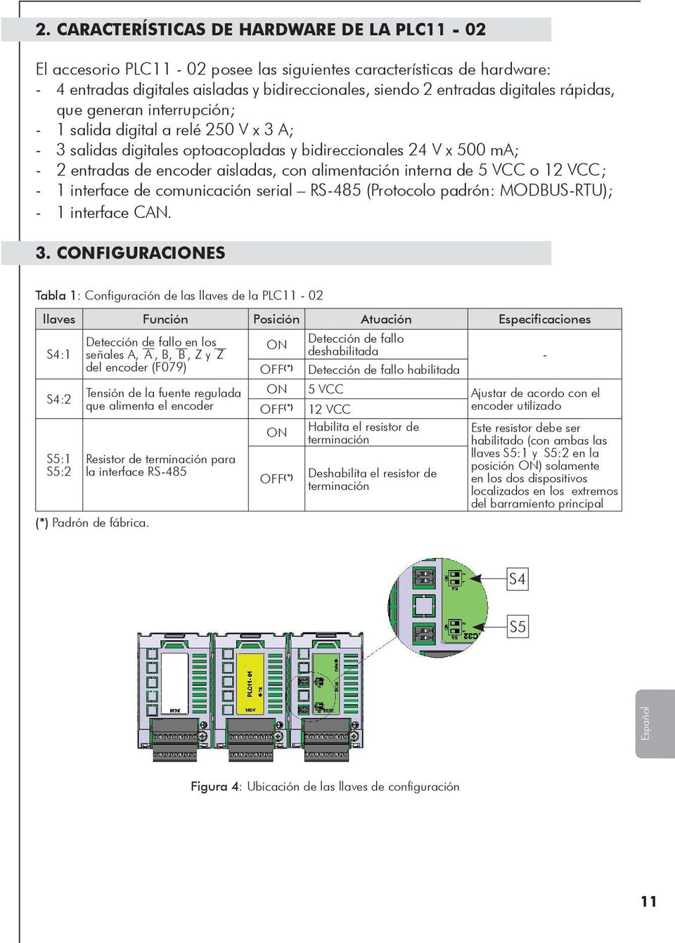 interna de 5 VCC o 12 VCC; - 1 interface de comunicación serial RS-485 (Protocolo padrón: MODBUS-RTU); - 1 interface CAN. 3.