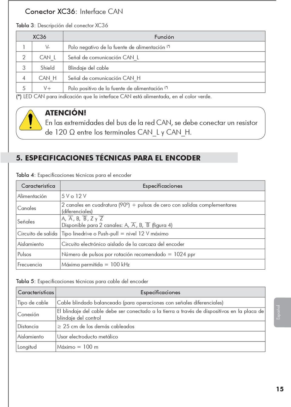 En las extremidades del bus de la red CAN, se debe conectar un resistor de 120 Ω entre los terminales CAN_L y CAN_H. 5.