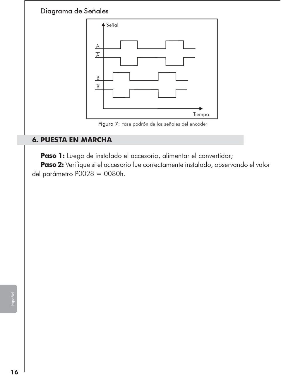 Paso 1: Luego de instalado el accesorio, alimentar el convertidor; Paso 2: