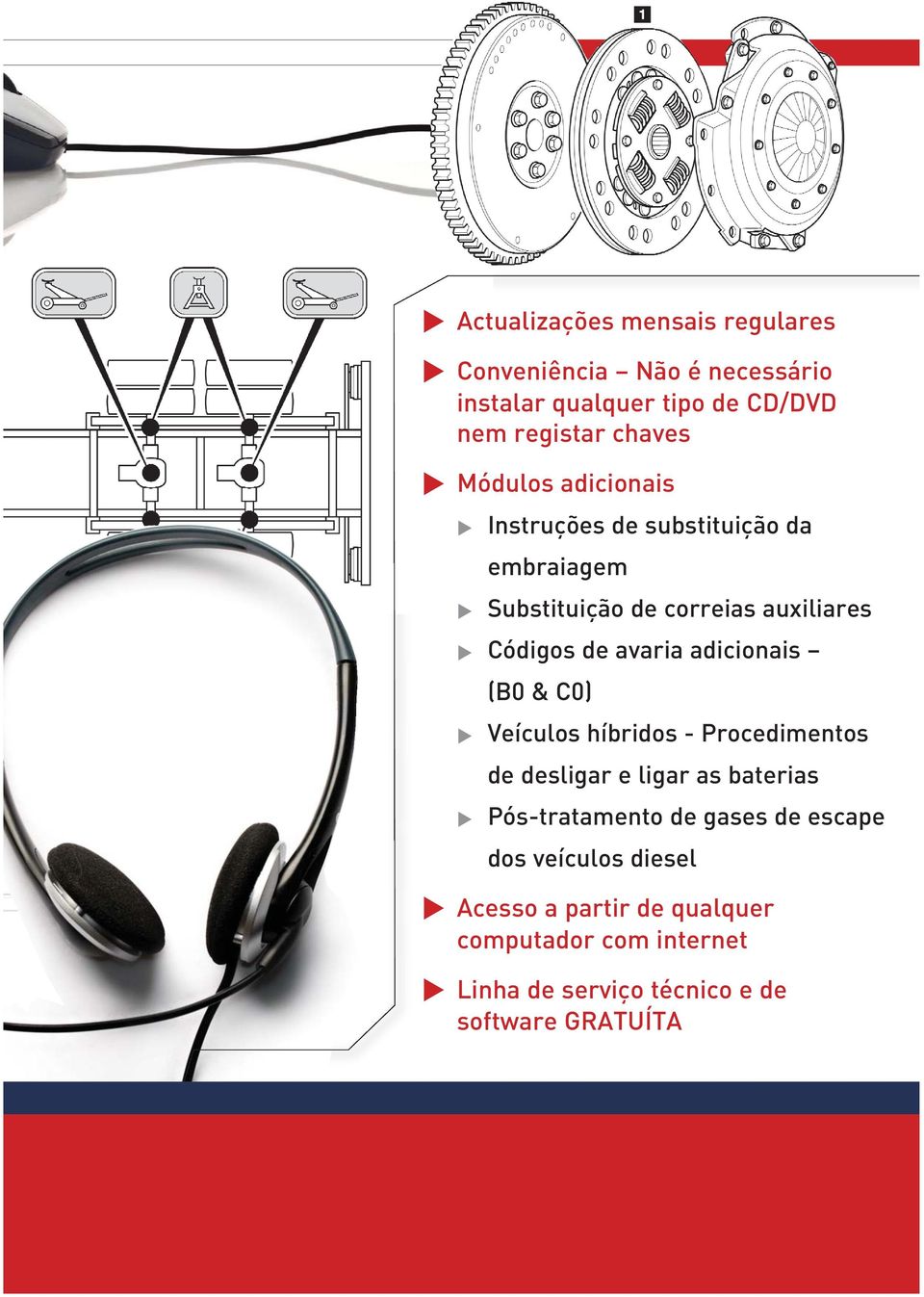 adicionais (B0 & C0) Veículos híbridos - Procedimentos de desligar e ligar as baterias Pós-tratamento de gases de