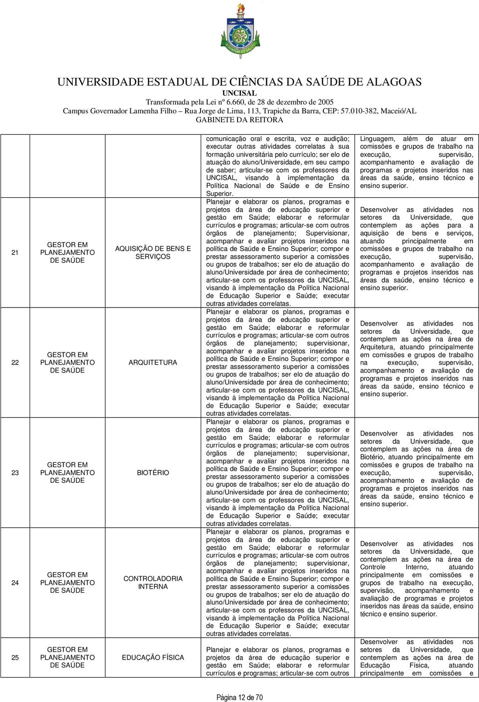 saber; articular-se com os professores da, visando à implementação da Política Nacional de Saúde e de Ensino Superior.