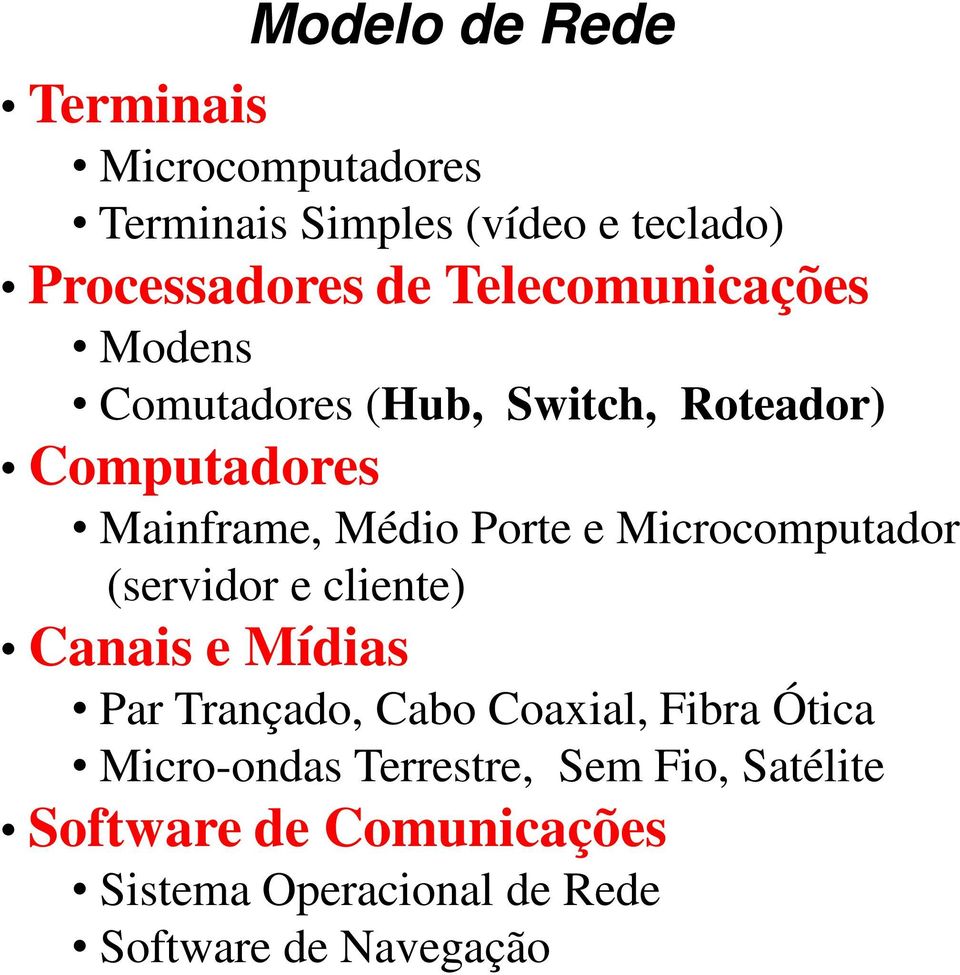 Microcomputador (servidor e cliente) Canais e Mídias Par Trançado, Cabo Coaxial, Fibra Ótica