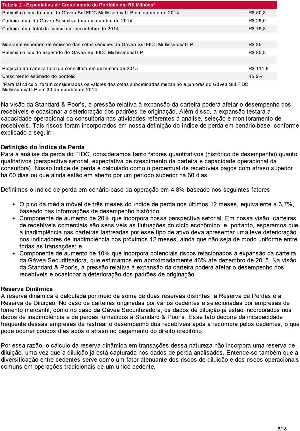 esperado do Gávea Sul FIDC Multissetorial LP R$ 85,8 Projeção da carteira total da consultora em dezembro de 2015 R$ 111,8 Crescimento estimado do portfólio 45,5% *Para tal cálculo, foram