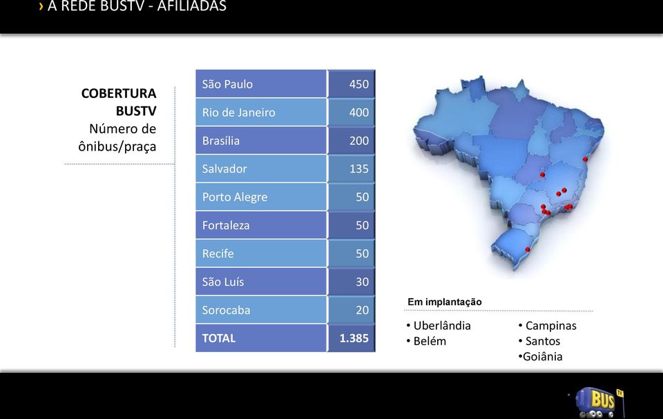 Porto Alegre 50 Fortaleza 50 Recife 50 São Luís 30 Sorocaba 20