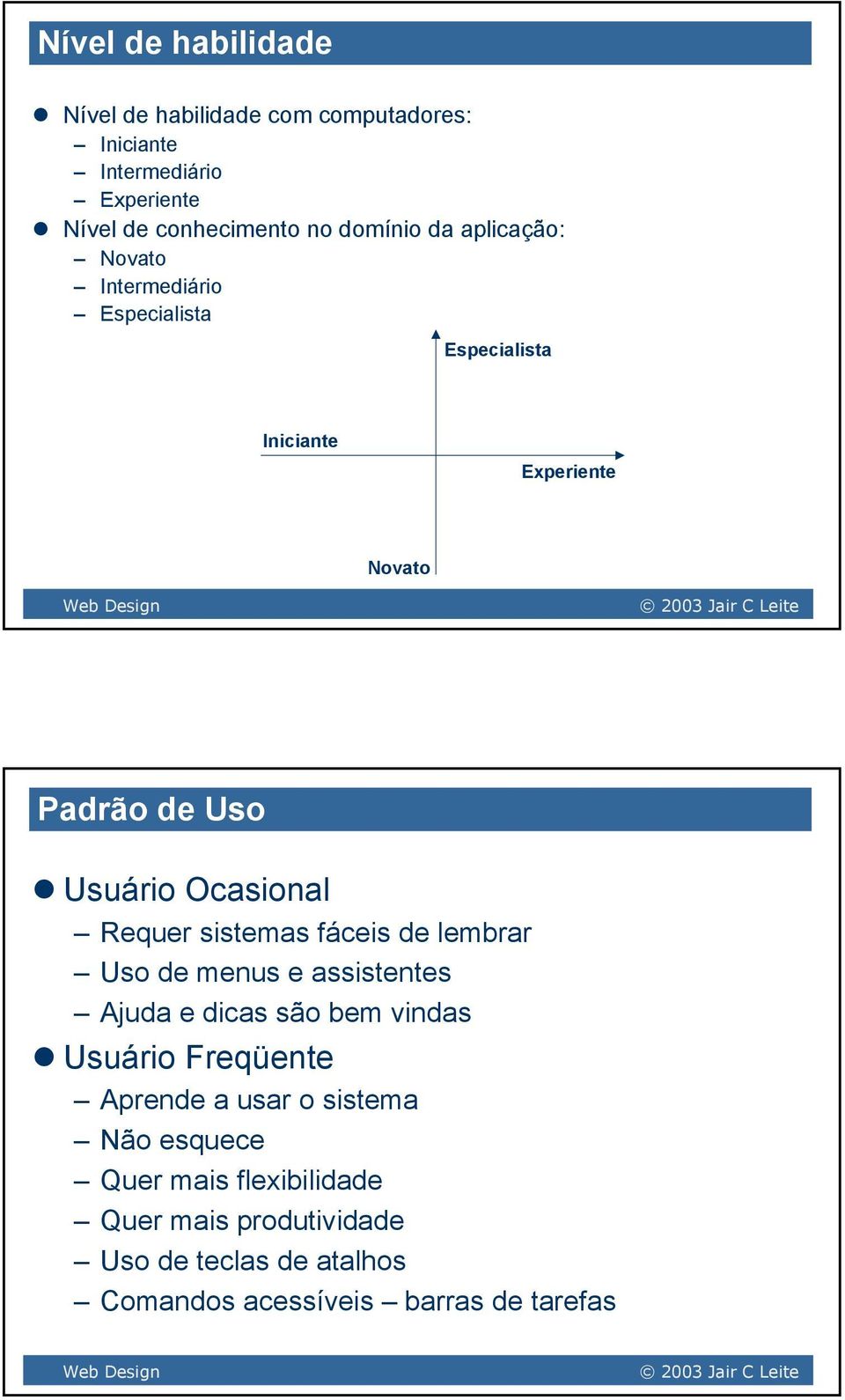 Requer sistemas fáceis de lembrar Uso de menus e assistentes Ajuda e dicas são bem vindas Usuário Freqüente Aprende a usar o