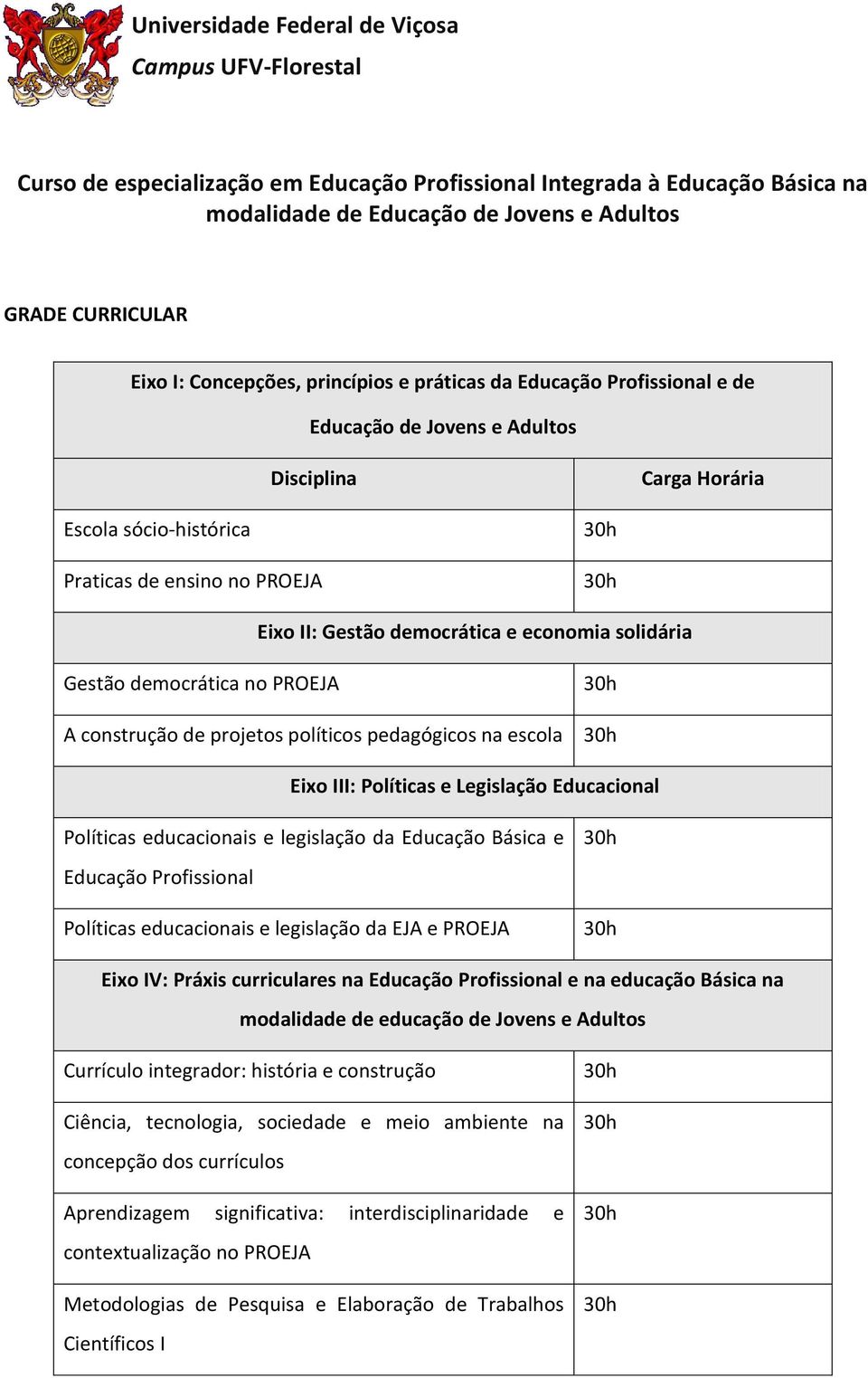 PROEJA A construção de projetos políticos pedagógicos na escola Eixo III: Políticas e Legislação Educacional Políticas educacionais e legislação da Educação Básica e Educação Profissional Políticas