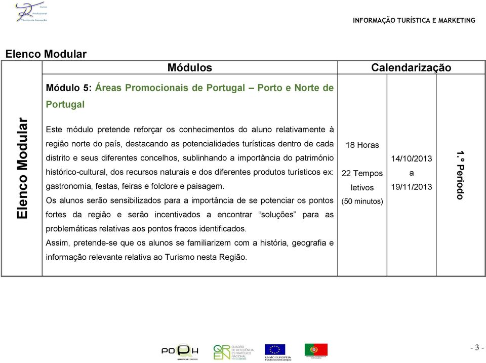 do país, destacando as potencialidades turísticas dentro de cada distrito e seus diferentes concelhos, sublinhando a importância do património histórico-cultural, dos recursos naturais e dos