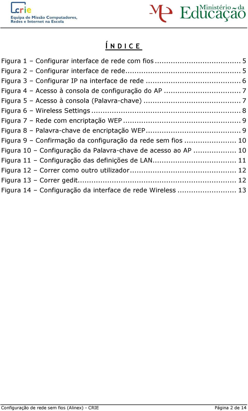 .. 9 Figura 8 Palavra-chave de encriptação WEP... 9 Figura 9 Confirmação da configuração da rede sem fios... 10 Figura 10 Configuração da Palavra-chave de acesso ao AP.