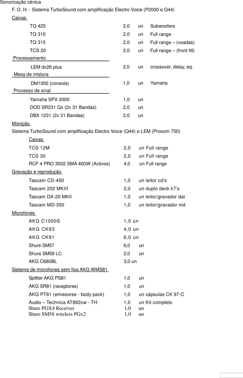 dx26 plus 2,0 crossover, delay, eq.