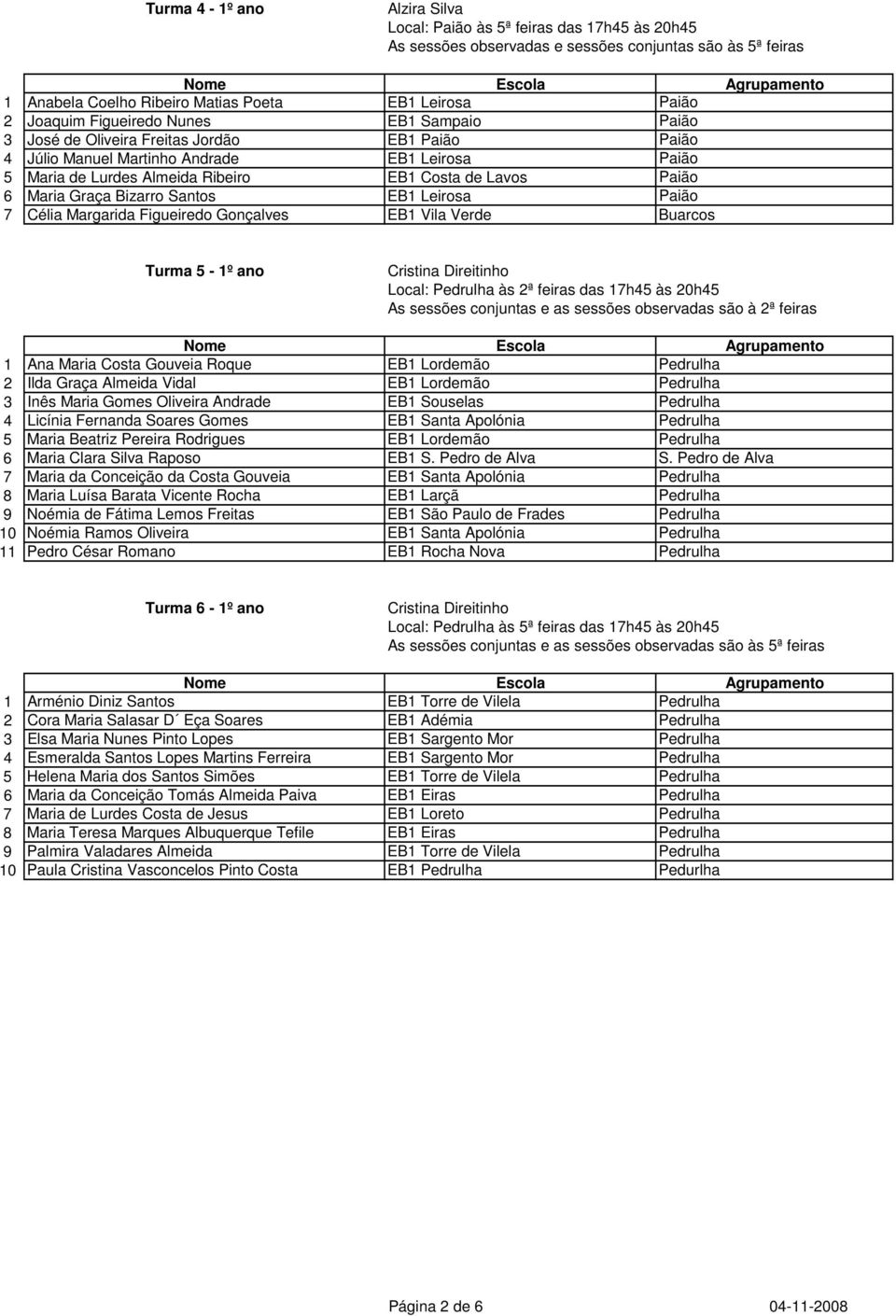 Bizarro Santos EB1 Leirosa Paião 7 Célia Margarida Figueiredo Gonçalves EB1 Vila Verde Buarcos Turma 5-1º ano Local: Pedrulha às 2ª feiras das 17h45 às 20h45 As sessões conjuntas e as sessões