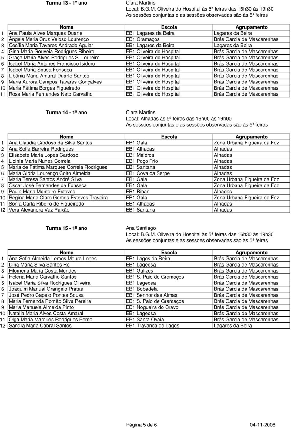 Oliveira do Hospital às 5ª feiras das 16h30 às 19h30 1 Ana Paula Alves Marques Duarte EB1 Lagares da Beira Lagares da Beira 2 Ângela Maria Cruz Veloso Lourenço EB1 Gramaços Brás Garcia de Mascarenhas