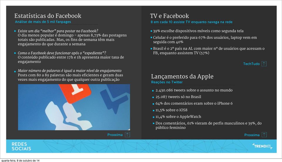 O conteúdo publicado entre 17h e 1h apresenta maior taxa de engajamento Maior número de palavras é igual a maior nível de engajamento Posts com 80 a 89 palavras são mais eficientes e geram duas vezes