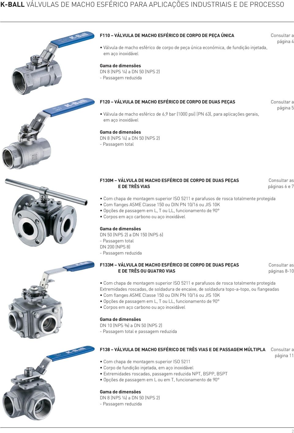 Consultar a página 5 Gama de dimensões DN 8 (NPS ¼) a DN (NPS 2) - Passagem total F130M Válvula de macho esférico de corpo de duas peças e de três vias Consultar as páginas 6 e 7 Com chapa de