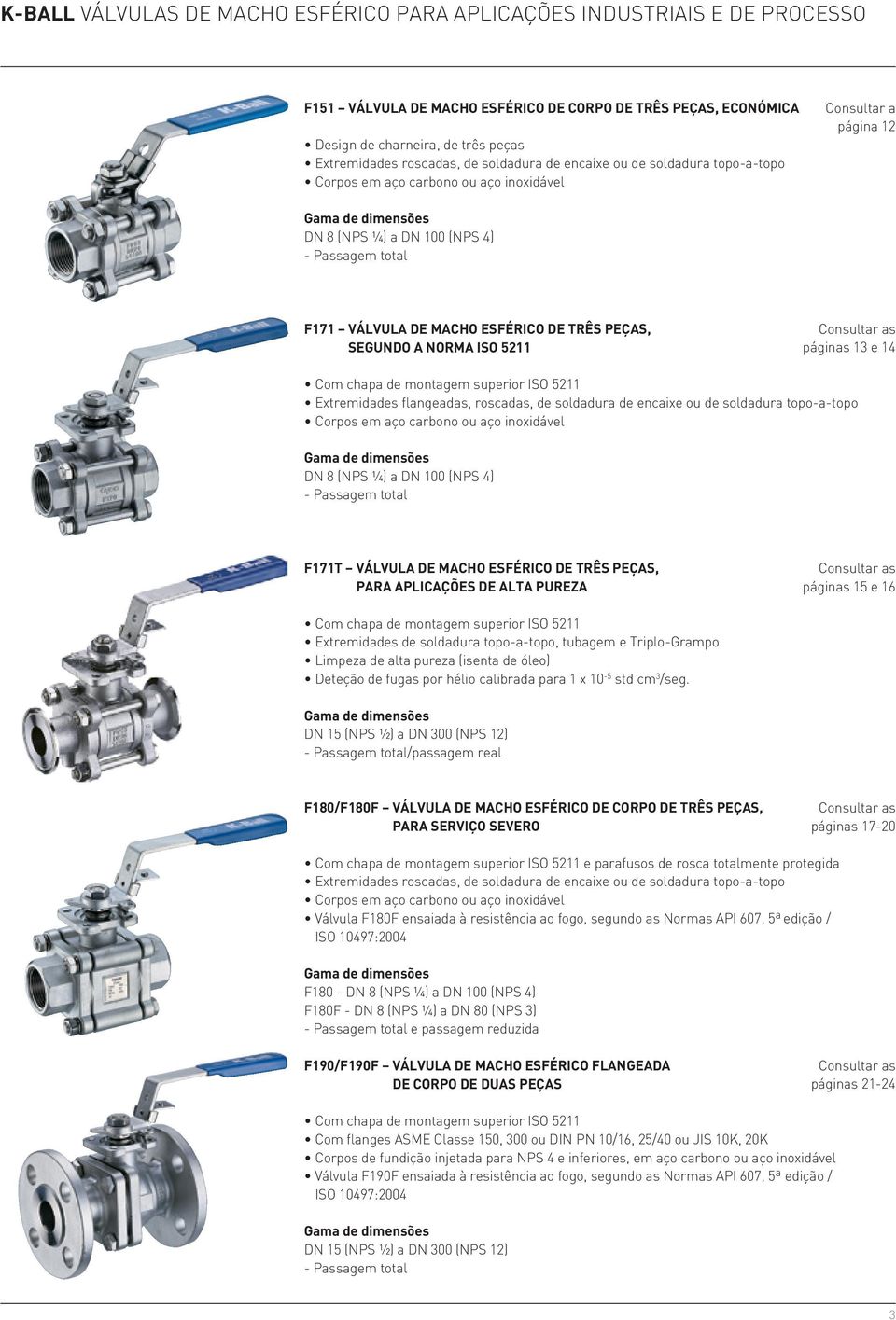 Com chapa de montagem superior ISO 5211 Extremidades flangeadas, roscadas, de soldadura de encaixe ou de soldadura topo-a-topo Corpos em aço carbono ou aço inoxidável Gama de dimensões DN 8 (NPS ¼) a