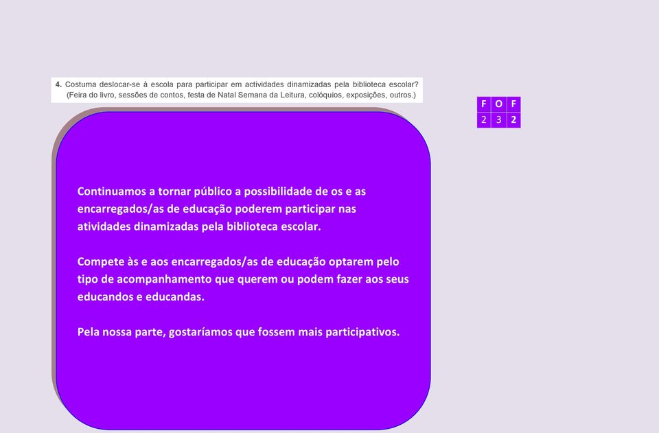 ) F O F 2 3 2 Continuamos a tornar público a possibilidade de os e as encarregados/as de educação poderem participar nas atividades