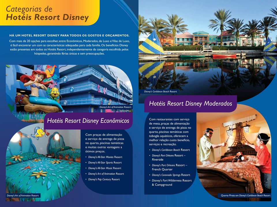 Os benefícios Disney estão presentes em todos os Hotéis Resort, independentemente da categoria escolhida pelos hóspedes, garantindo férias únicas e sem preocupações.