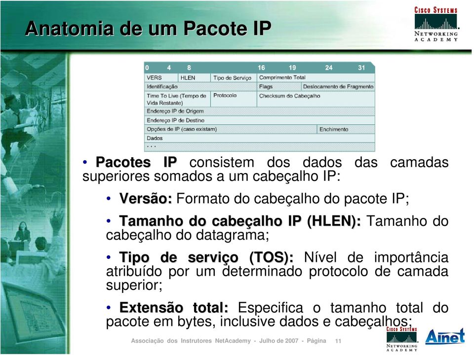 datagrama; Tipo de serviço (TOS): Nível de importância atribuído por um determinado protocolo de camada