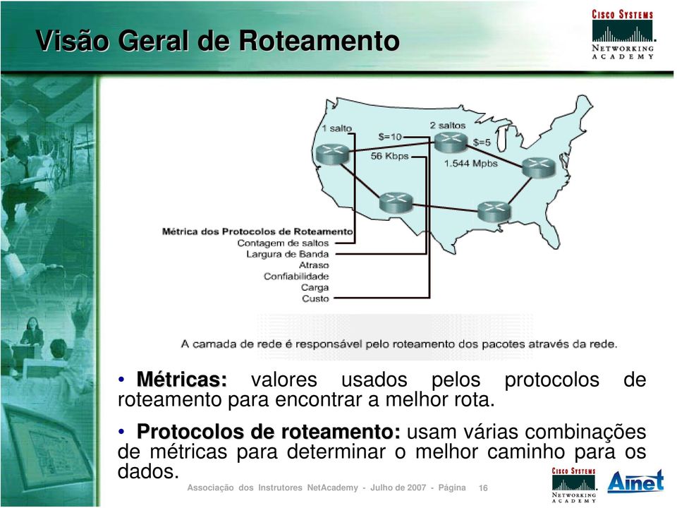 rota. Protocolos de roteamento: usam várias combinações