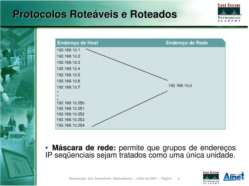 grupos de endereços IP