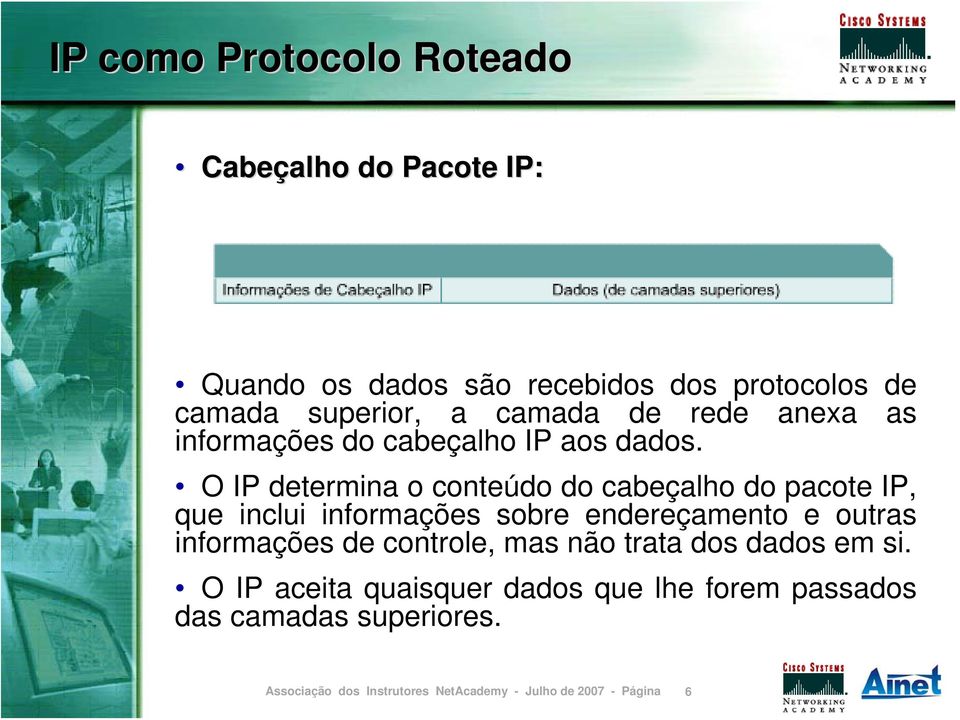 O IP determina o conteúdo do cabeçalho do pacote IP, que inclui informações sobre endereçamento e outras