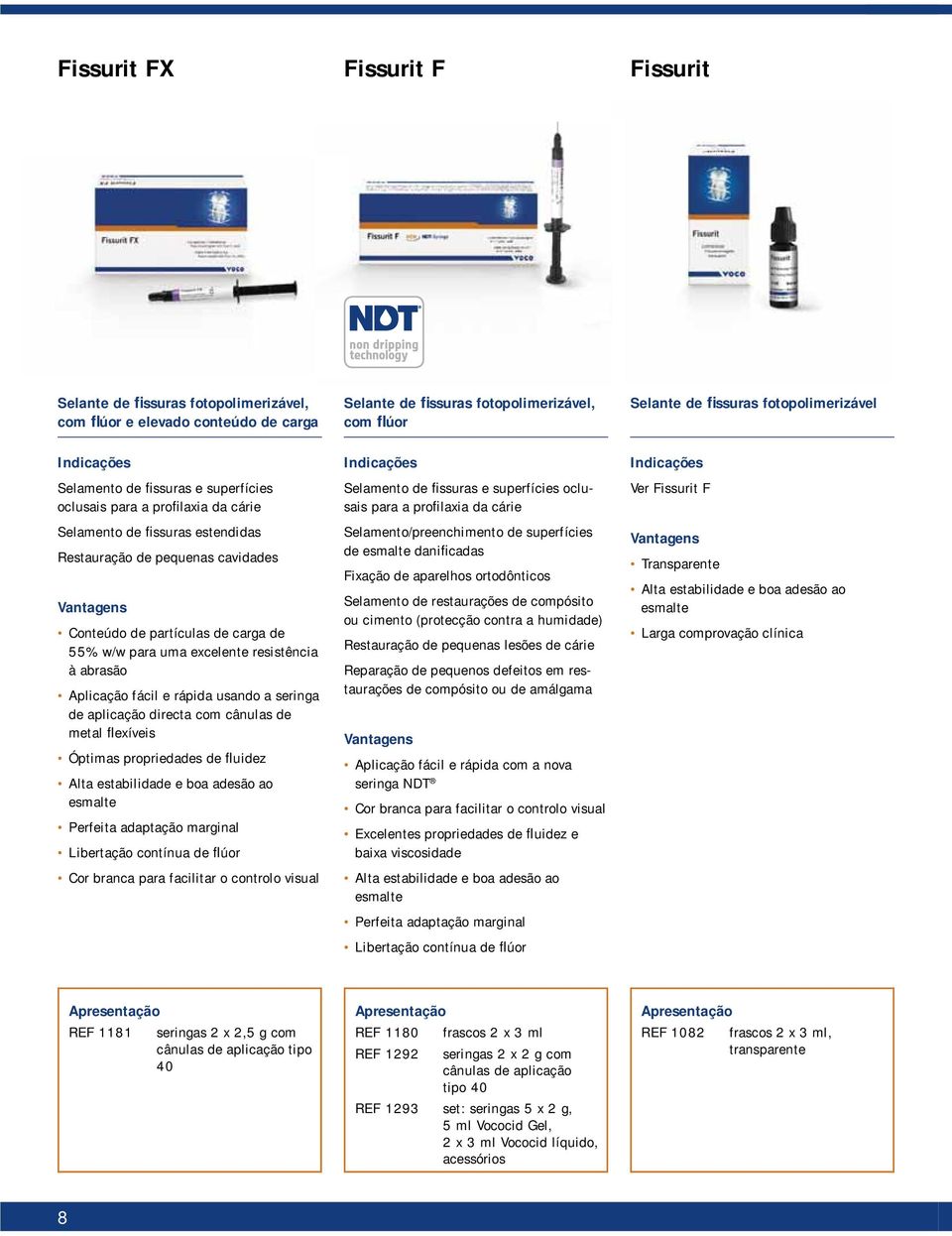 excelente resistência à abrasão Aplicação fácil e rápida usando a seringa de aplicação directa com cânulas de metal flexíveis Óptimas propriedades de fluidez Alta estabilidade e boa adesão ao esmalte