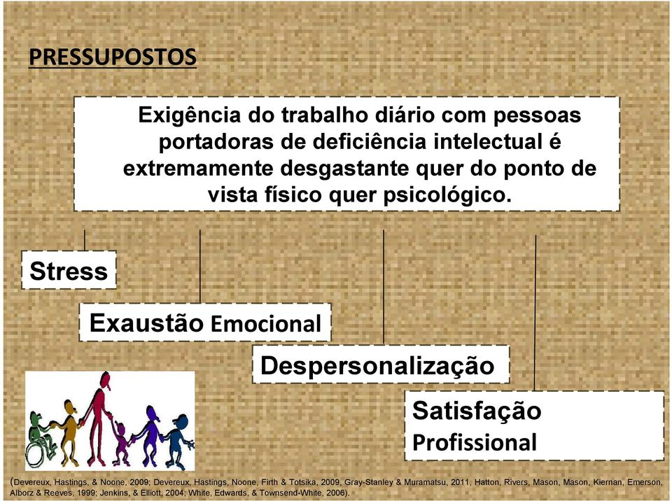 Stress Exaustão Emocional Despersonalização Satisfação Profissional (Devereux, Hastings, & Noone, 2009; Devereux,