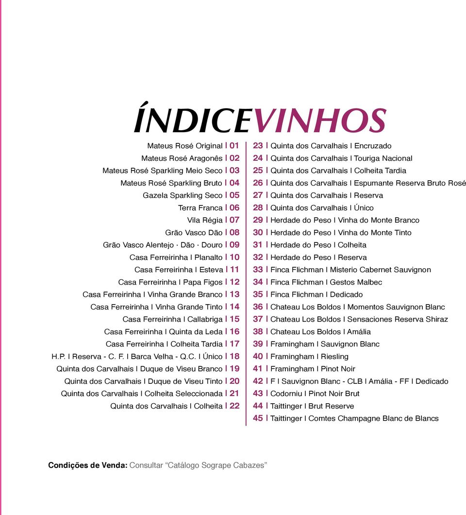 Casa Ferreirinha Callabriga 15 Casa Ferreirinha Quinta da Leda 16 Casa Ferreirinha Colheita Tardia 17 H.P. Reserva - C. F. Barca Velha - Q.C. Único 18 Quinta dos Carvalhais Duque de Viseu Branco 19