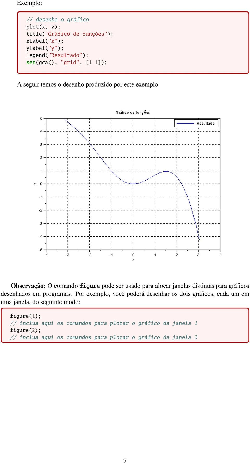 Observação: O comando figure pode ser usado para alocar janelas distintas para gráficos desenhados em programas.