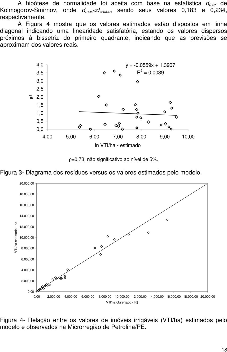 dos valores reas. e² 4,0 3,5 y -0,0559x +,3907 R 0,0039 3,0,5,0,5,0 0,5 0,0 4,00 5,00 6,00 7,00 8,00 9,00 0,00 l VTI/ha - estmado ρ0,73, ão sgfcatvo ao ível de 5%.